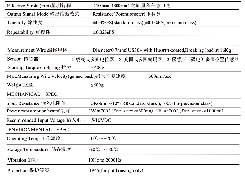 MPS-S系列拉绳位移传感器技术参数