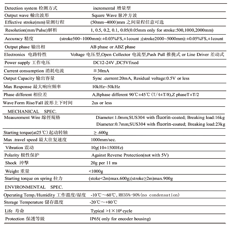 MPS-M系列拉绳位移传感器技术参数