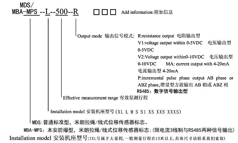 MDS-S拉绳式位移传感器选型指导 MDS-S拉绳式位移传感器选型指导