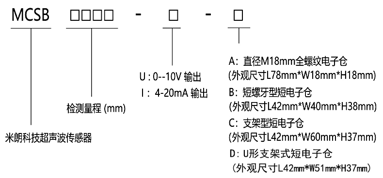 超声波位移传感器选型指引MCSB-1000mm-U-A