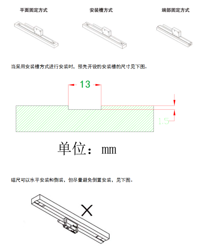 MIRAN米朗科技MR50磁栅尺