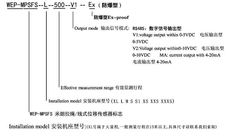 WEP-MPSFS-S防水防爆型拉绳式位移传感器选型指引