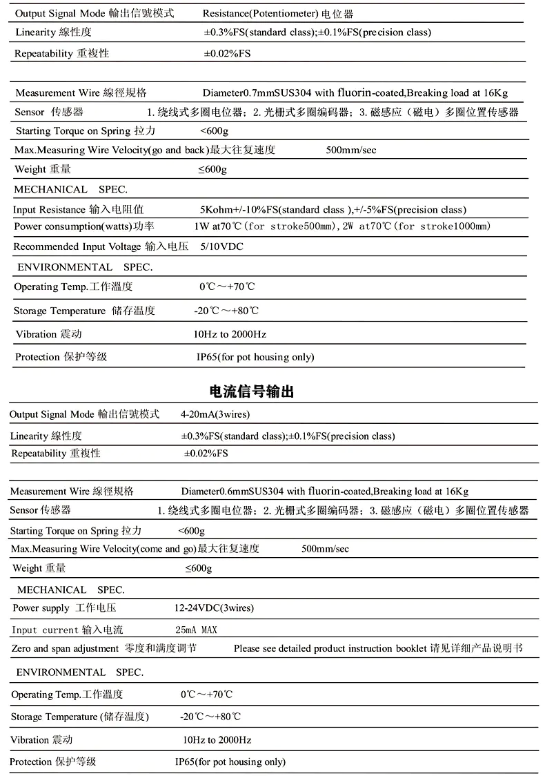 MBA-MPS-S本安防爆型拉线位移传感器参数资料与安装方式及本安防爆型证书 MBA-MPS-S本安防爆型拉线位移传感器参数资料与安装方式及本安防爆型证书