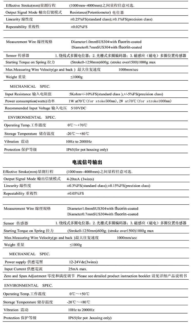 MBA-MPS-M本安防爆型拉绳式位移传感器的参数资料与安装方式及本安防爆型证书 MBA-MPS-M本安防爆型拉绳式位移传感器的参数资料与安装方式及本安防爆型证书
