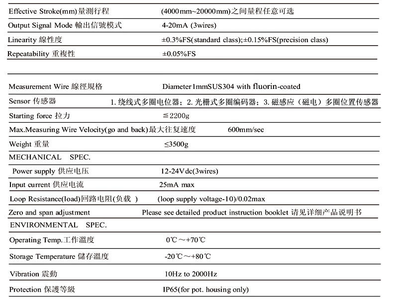 MBA-MPS-L本安防爆型拉线式位移传感器技术参数