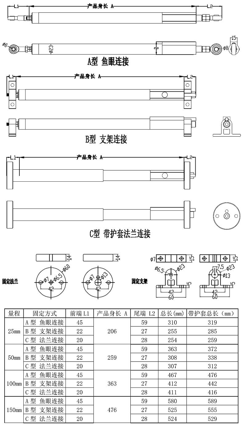 米朗MLZX振弦式位移传感器