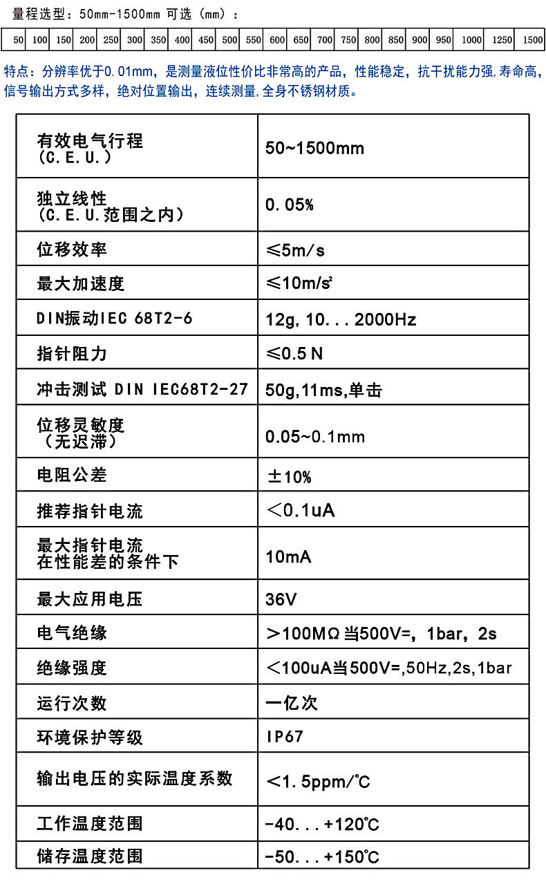 PMR磁阻式浮球液位传感器