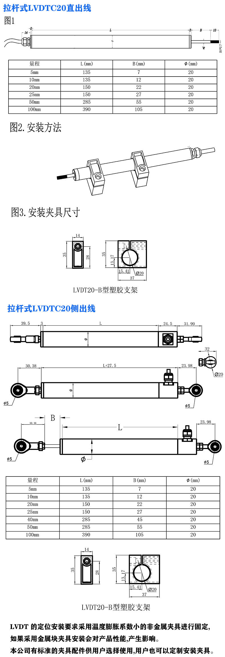 LVDTC20拉杆式位移传感器安装尺寸