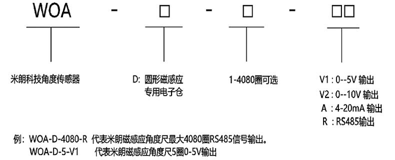 防水型磁感应多圈角度传感器选型指导