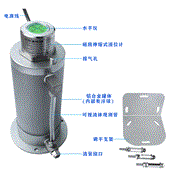 磁致伸缩静力水准仪（罐体φ60mm/φ100mm）